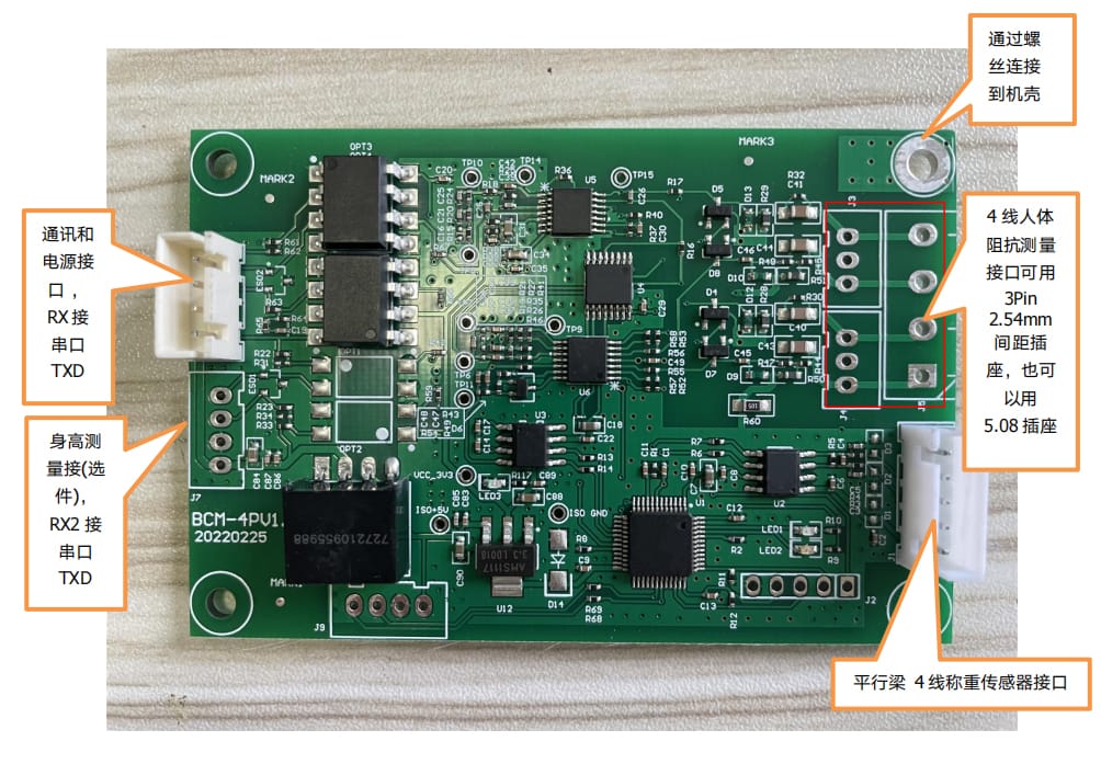 iBodyinfo BCM-4P模块的接口说明图，标注了人体阻抗、称重、通讯和电源等接口位置。