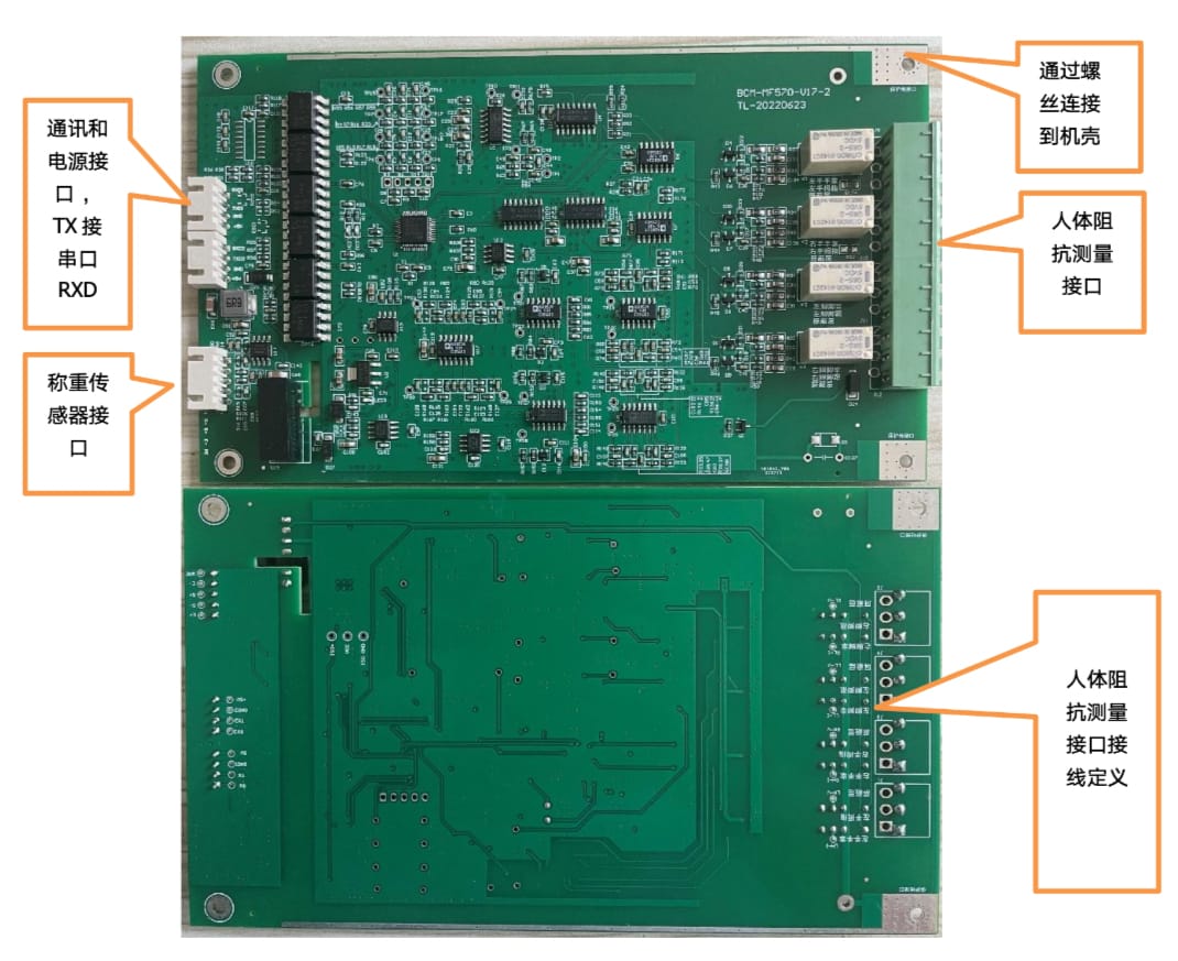 iBodyinfo BCM-MF570模块的接口说明图,标注了人体阻抗、称重、通讯和电源等接口位置。